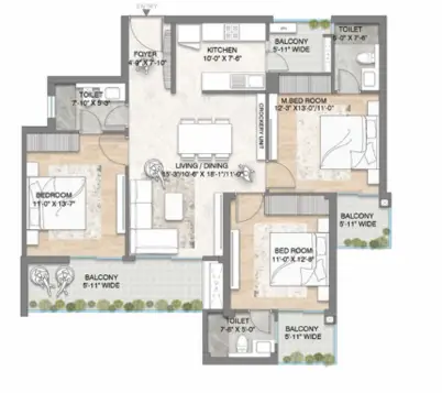 3 BHK